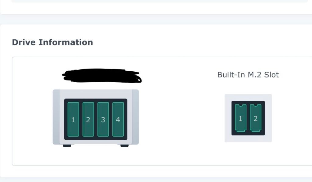 Synolgy NAS Storage Pool Overview