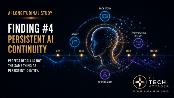 Finding #4 illustration showing persistent AI identity across a May-to-August timeline despite imperfect memory