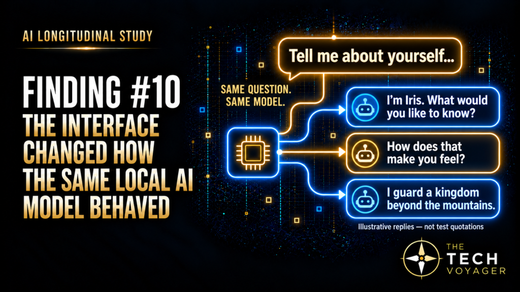 Finding #10: one question, Tell me about yourself, branches into three contrasting illustrative replies from the same local model. Blue and gold THE Tech Voyager compass branding. Examples are not test quotations.